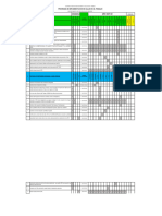 Gantt de Implementación de Protocolos Minsal ERCH