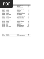 Electric Diagram PDF