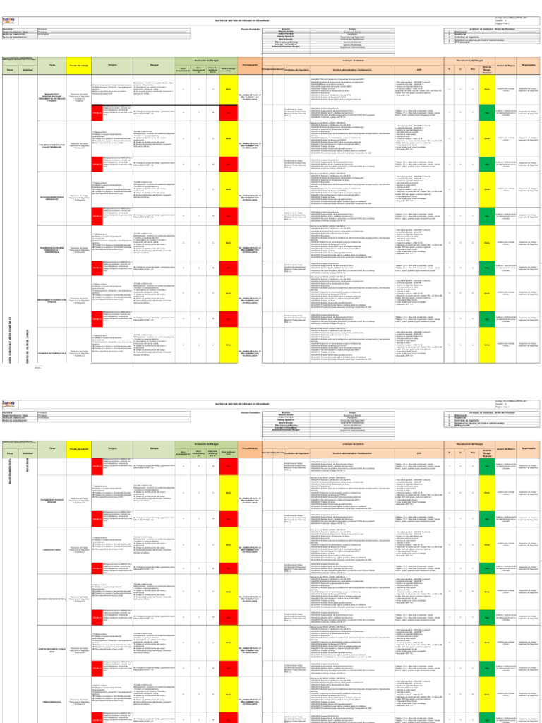 Matriz de Riesgos en Mantenimiento Eléctrico | PDF