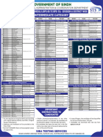 IBA BPS 5 To 15 Test Schedule District Wise