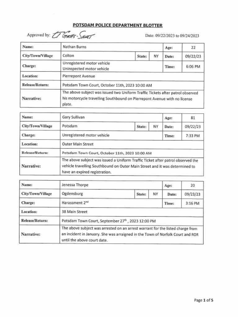 Potsdam Village Police Dept. Blotter Sept. 24, 2023 PDF