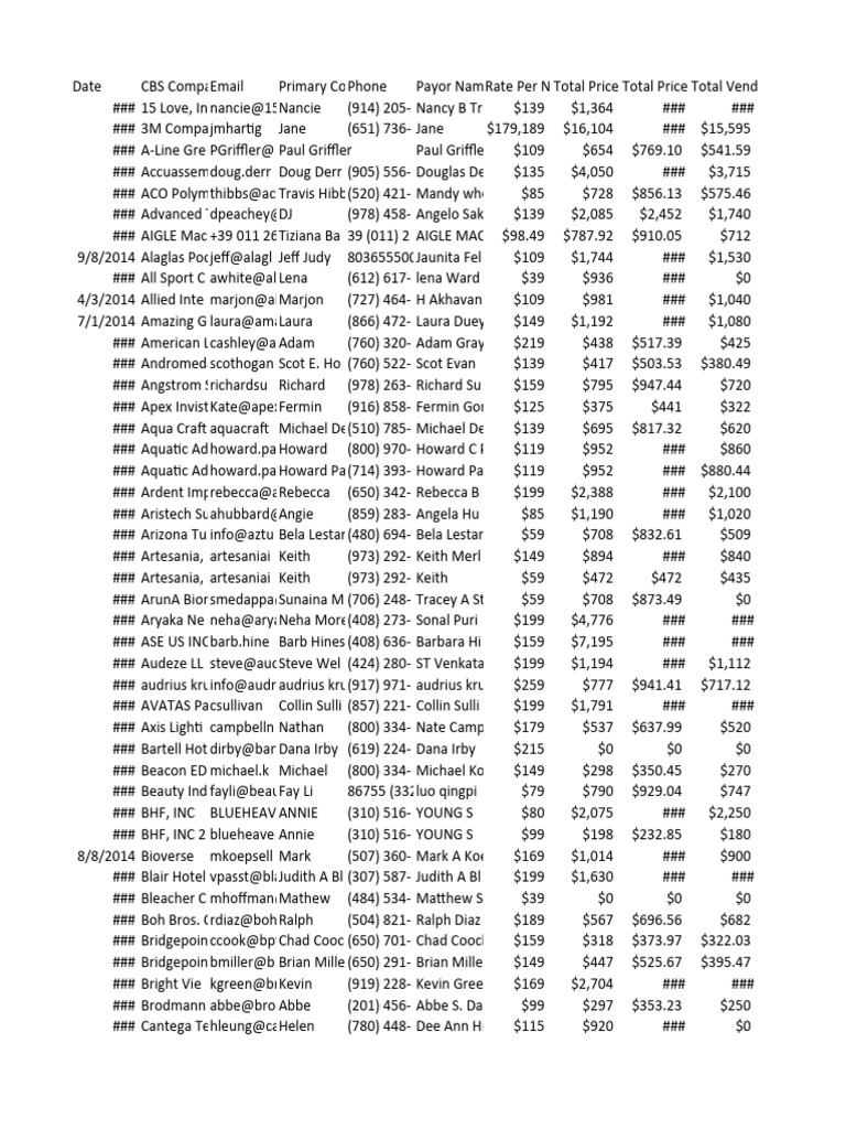 CBS Companies | PDF