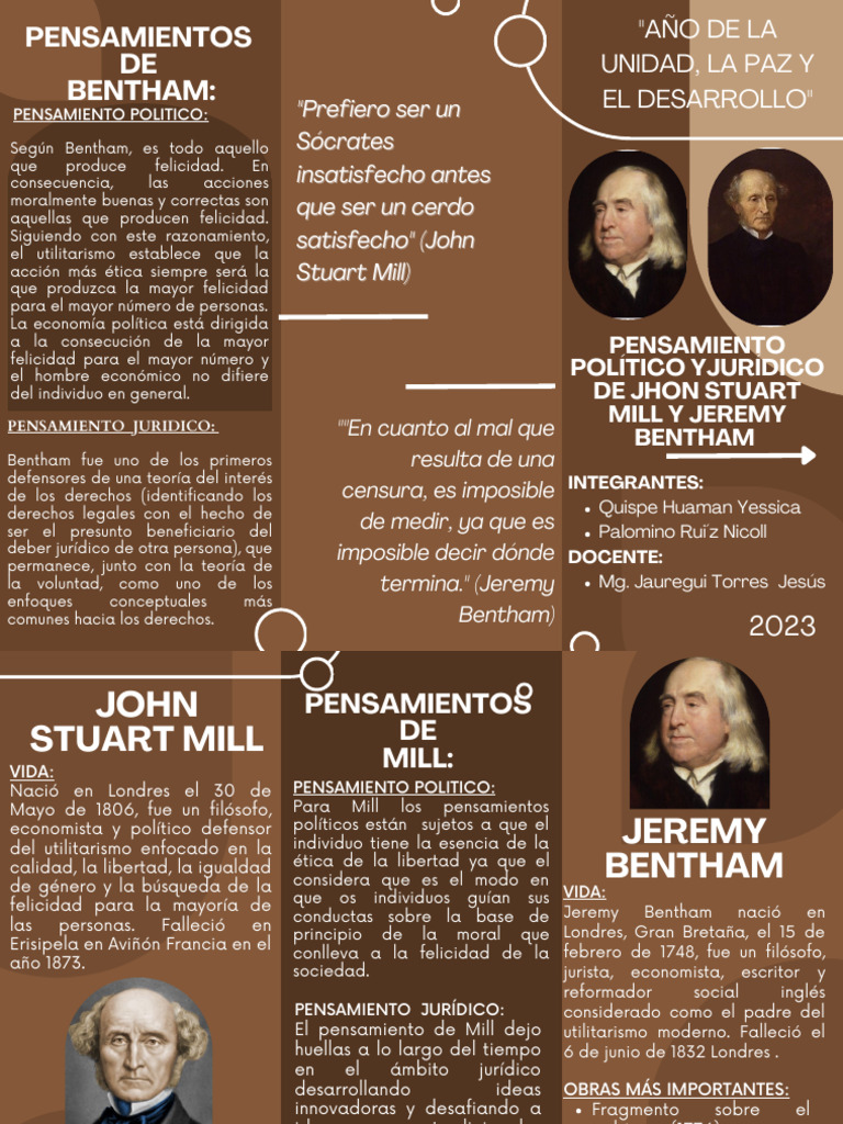 Triptico de Mill y Bentham PDF John Stuart Mill Utilitarismo