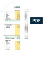 Targeting Budget $2,025.00: Monthly Recurring MISC (500) List