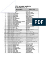 List of 7th Semester Students: Textile Chemistry (C)