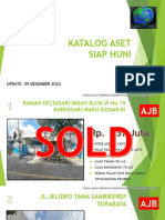 Katalog Aset PT Shanum Berkah Abadi Update