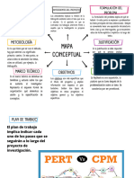 Estructura de Un Proyecto