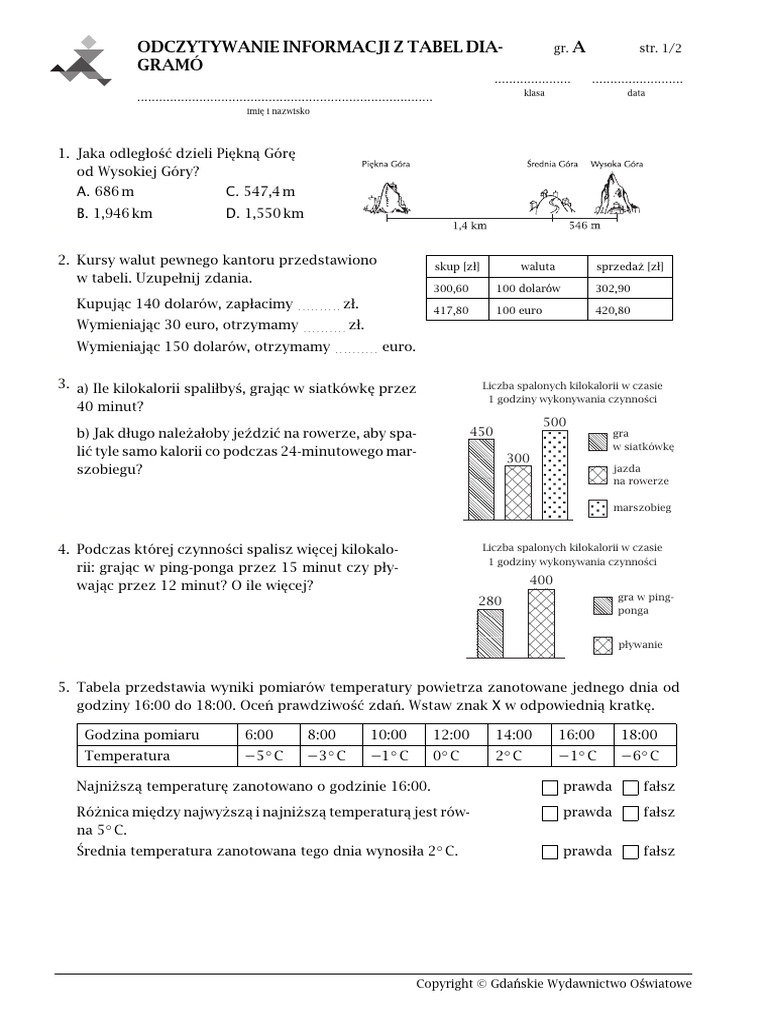 Liczby Na Co Dzień Klasa 6 Sprawdzian Klasa 6. Liczby Na Co Dzien Odczytywanie Informacji Z Tabeldiagramo | PDF