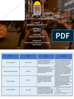 Matriz Comparativa