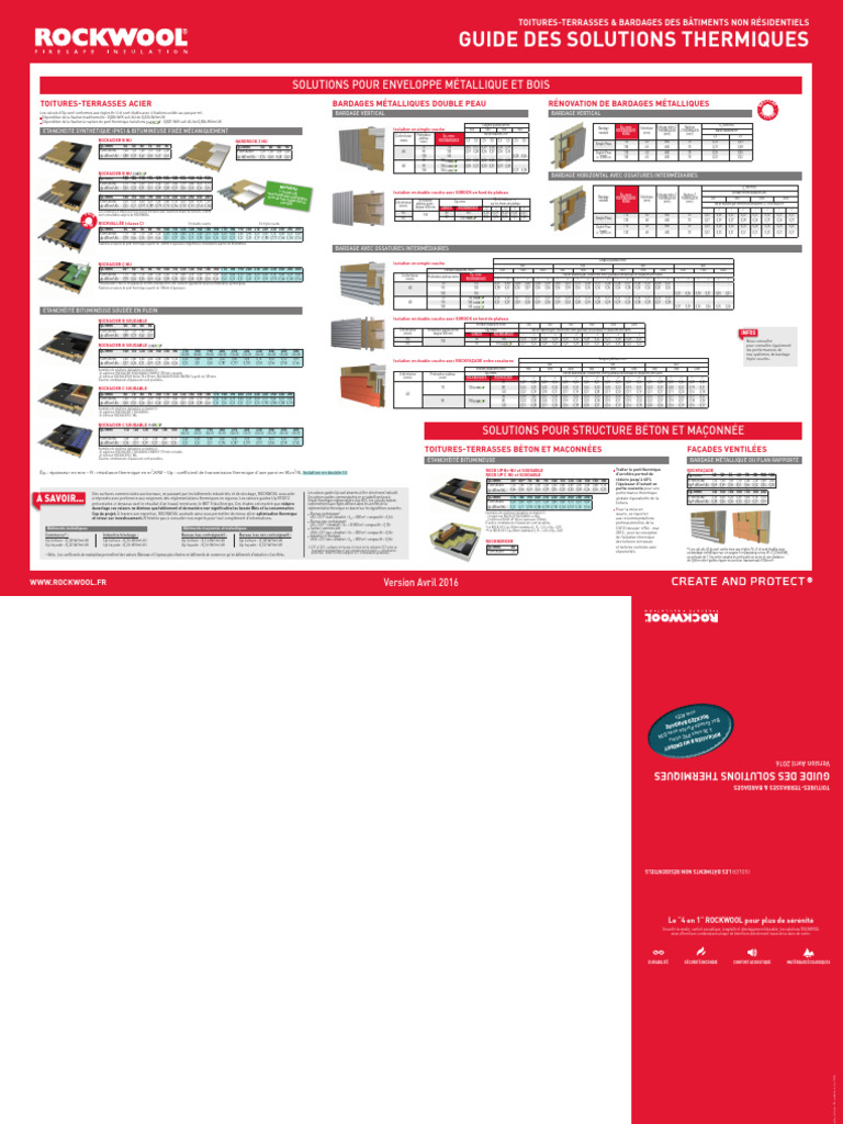 Solutions Thermiques Bardage Rockwool | PDF | Bâtiment (construction ...