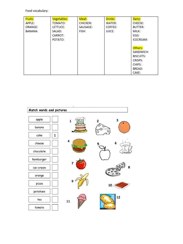 food-pdf