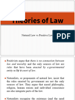 Positive Law Vs Natural Law