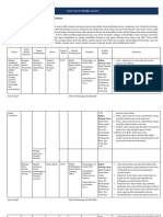 Atp Kiimia - Fase F