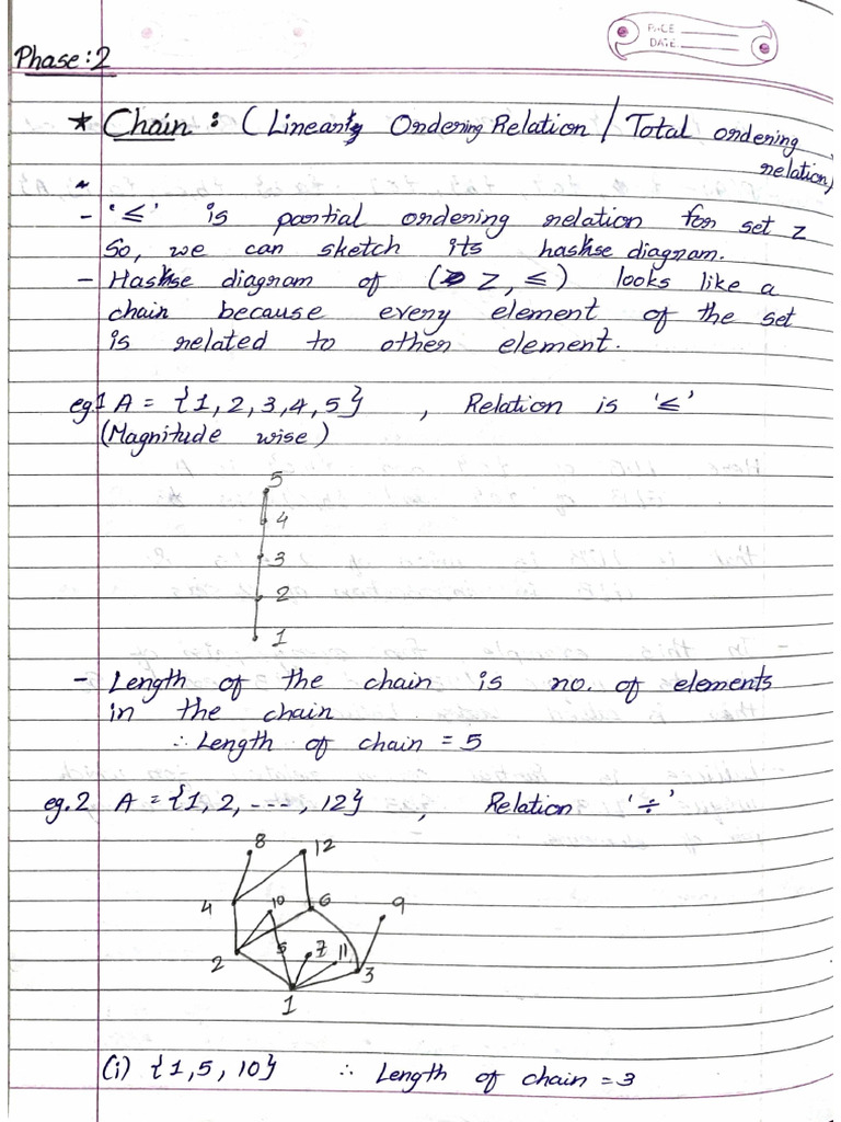 DM 2 | PDF