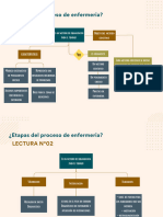 Green Brown Simple Project Management Decision Tree Graph