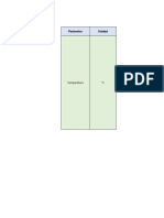 Parametros Fisico Quimicos