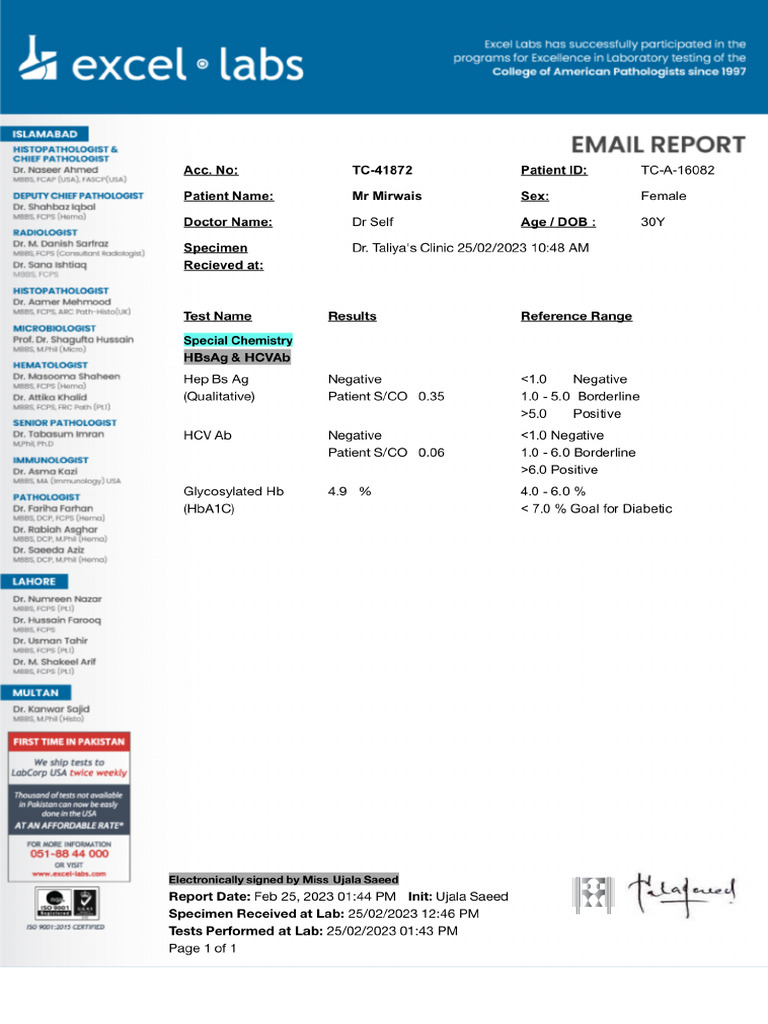 MR Mirwais - TC-41872 | PDF