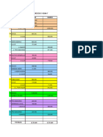 Guia Proceso Contable Ejercicio 3 RESUELTO