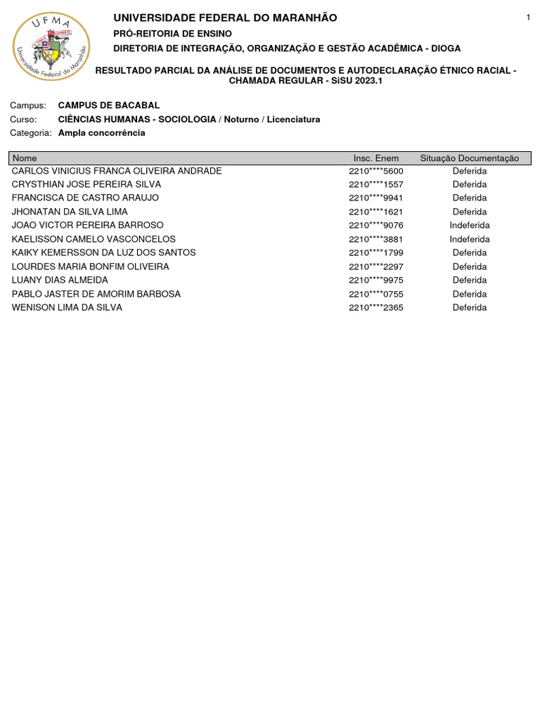 resultado-avaliacao-parcial-documentacao-chamada-regular-sisu-2023-1