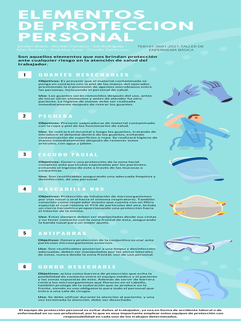 Elementos De Proteccion Personal Pdf Lavado De Manos