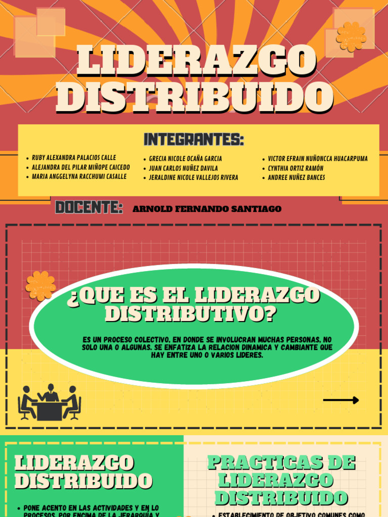 Liderazgo Distribuido y Situacional | PDF | Liderazgo | Ciencias del ...