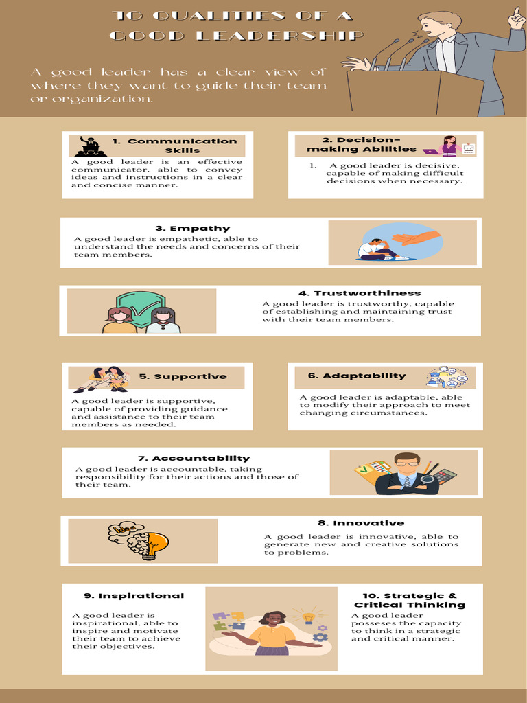 10 Qualities of A Good Leader | PDF