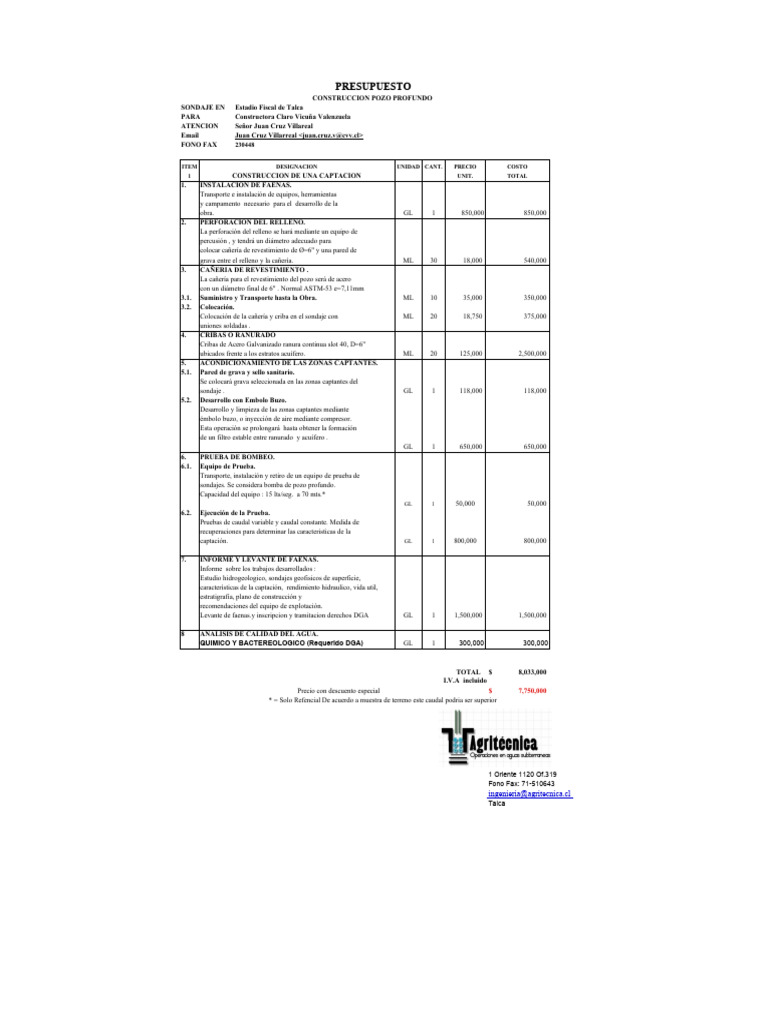 Modelo Planilla Presupuesto Pozos | PDF