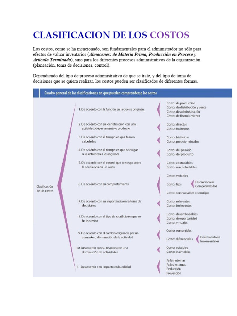 1.1 Clasificacion de Los Costos - 20230910200932865 - 29789 | PDF