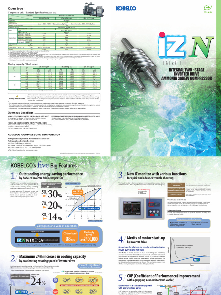 E iZN 210615 | PDF