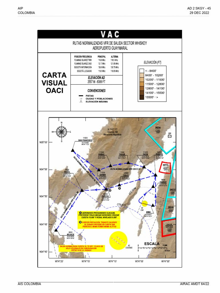 SKGY Visual Approach Chart DEP Sector W 29-DEC-2022 | PDF