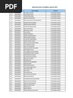 Pembagian Gugus PKKMB 2018 PDF | PDF