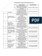 Finalis Lkti Fesnas Pgmi 2023