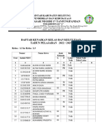 Data Kenaikan Siswa Kelas 1.3