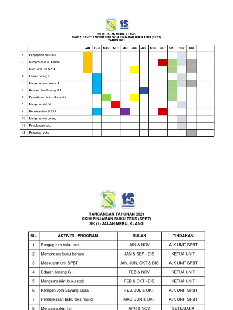 Carta Gantt Dan Rancangan Tahunan Unit SPBT 2021 | PDF
