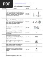 dokumen.tips_belgian-proof-marks-proof-marks-mark-number-description-dates-used-mark-1-the