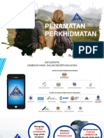 Penamatan Perkhidmatan 2020