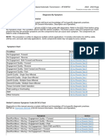 Diagnosis by Symptom