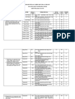 Kisi-Kisi Soal Pat Mat Umum 2022 Fiks