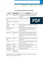 Anticoagulant Agent Selection - UpToDate 2