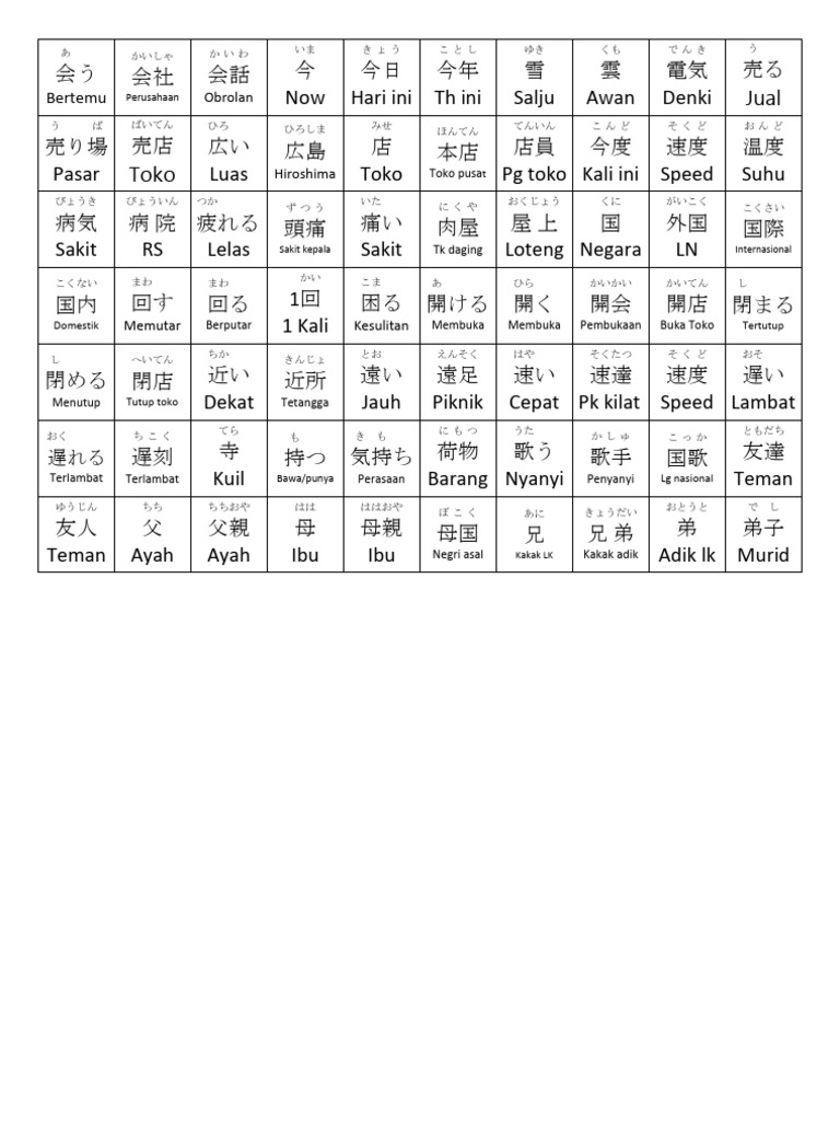 KANJI 12-15 (Furigana) | PDF