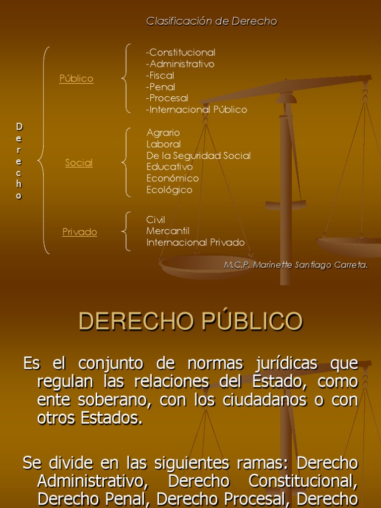 Clasificación del Derecho Derecho Civil Law