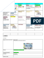 Plan Semanal Agosto 3