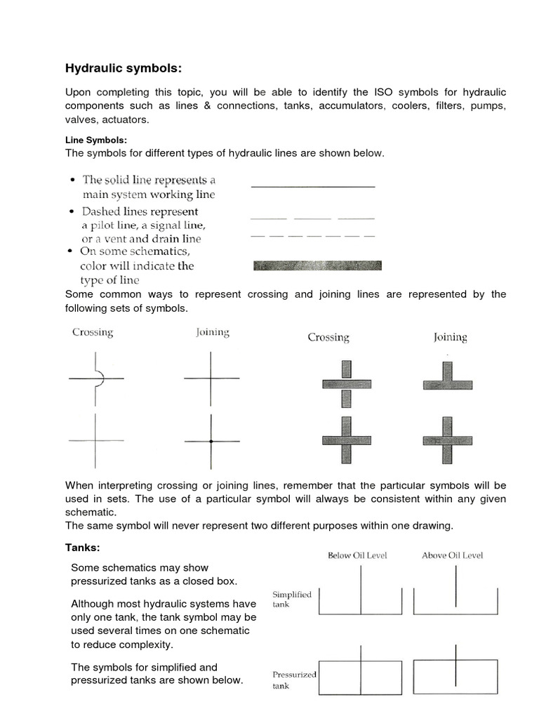 Hydraulic Symbols | PDF | Valve | Pump