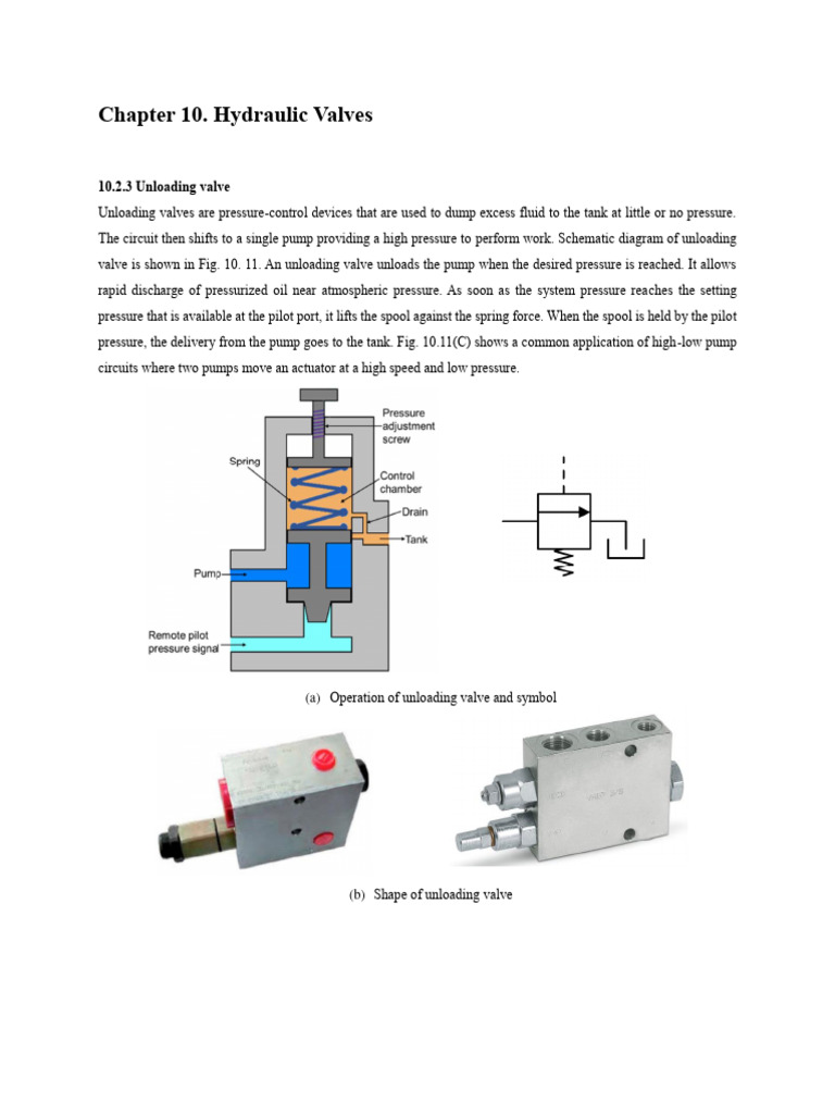 Hydraulic Valves - Advance | PDF | Valve | Pump