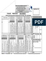 Primero Básico Herramienta de Evaluación