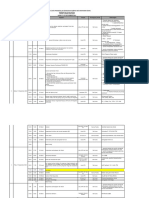 Terbaru Rundown Acara