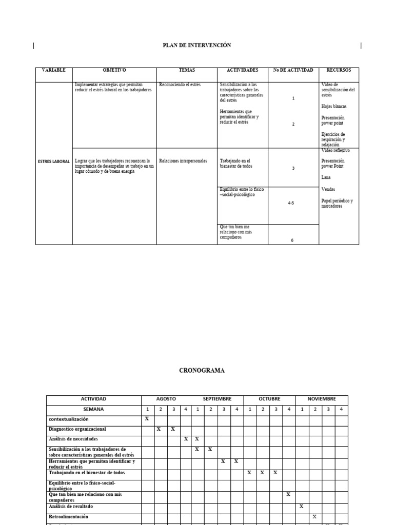 Formato Plan de Intervencion y Cronograma | Descargar gratis PDF ...