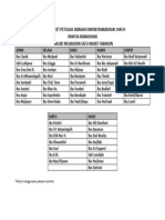 Jadwal Piket Jamaah Umum Ramadhan 1444h