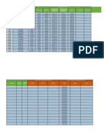 Form Offline Posbindu