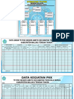 contoh papan data pkk